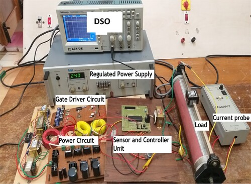 Figure 16. Hardware setup.