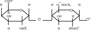Figure 1 Chemical structure of a single unit of unfractionated heparin (from [Citation[3]]).