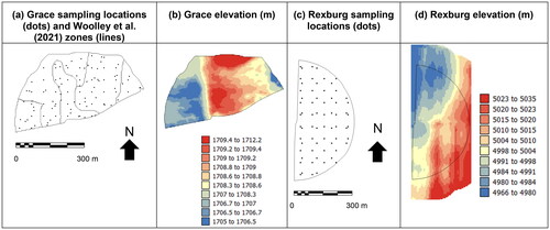 Figure 2. Maps showing the location of sampling points within the (a) Grace and (c) Rexburg fields and elevation for the Grace (b) and Rexburg (d) fields.