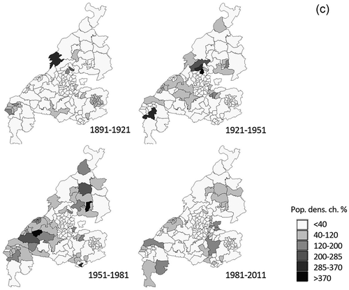 Figure 3. (Continued).