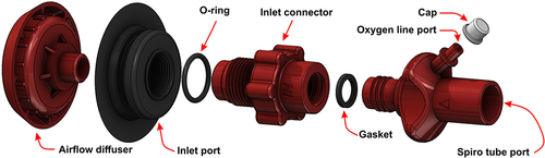 Figure 3 The view of the inlet port with particular parts.