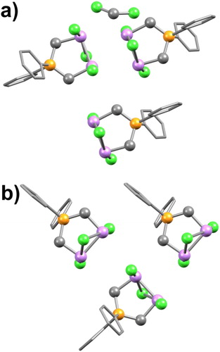 Figure 5. Different packing motifs seen in the solid-state structures of 10·DCM (a) and 10 (b).