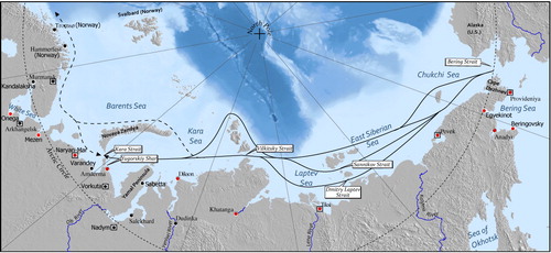 Figure 2. Map of the Russian and Norwegian Arctic coasts, showing the NSR (solid line) and its extension to the NEP (dotted line). Settlements in red have been identified by the Russian Government (FSUE Citation2013) as having port facilities in a state of disrepair. Planned SAR stations are also identified with a square (adapted from Stephenson et al. Citation2013a).