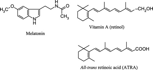 Figure 1 Structures of melatonin, retinol and retinoic acid.