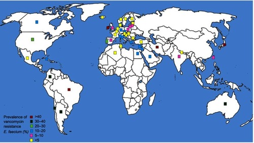 Figure 5 Global prevalence of vancomycin resistance in blood-isolated Enterococcus faecium.