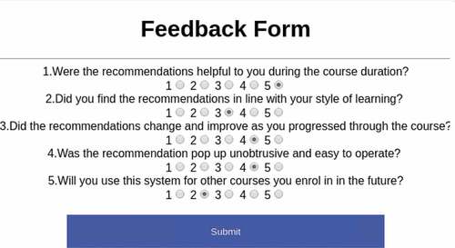 Figure 11. Explicit Analysis of Recommendations using Feedback Approach.