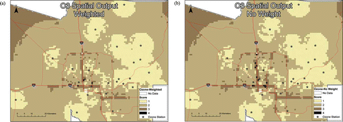 Figure 8. Scored spatial output map for the O3 Phase II analysis showing the suitability for adding additional O3 monitoring stations. Grid scores represent relative suitability for adding a new O3 monitoring station (higher score equals greater suitability). (a) Weights were added to spatial indicators before averaging the output. (b) Results from using unweighted indicators.