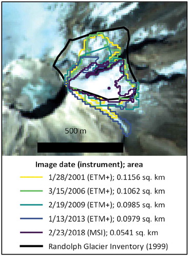 Figure 3. Changes in Glaciar Oriental on Pico de Orizaba between 2001 and 2018, compared to the outline in the RGI from 2009. Most outlines are derived from images from ETM+ on Landsat 7 with the exception of 23 February 2018, from MSI on Sentinel-2. The background image is a color composite of the image from February 2018.