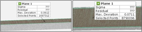 Figure 6. Results of evaluating the flatness of the primary surface of the chipping knife.