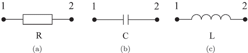 Figure 1. Elements of an external electrical circuit: (a) – resistance (), (b) – capacitance (), (c) inductance ().