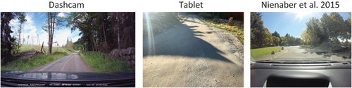 Figure 1. Examples of different data sources used for model training. The dashcam data was further split into validation and test sets.