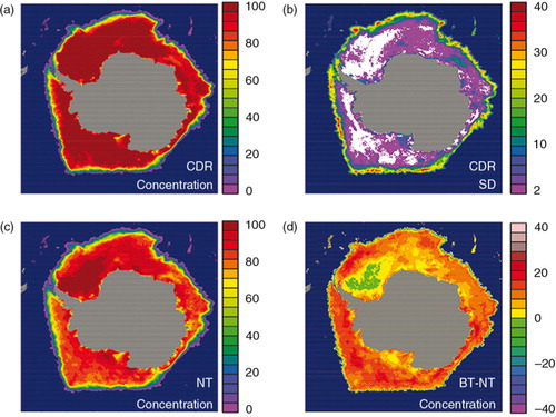 Fig. 2  Spatial distribution of: (a) monthly Climate Data Record (CDR) concentrations, (b) local standard deviation (SD), (c) monthly NASA Team (NT) concentrations and, (d) concentration difference between monthly Bootstrap (BT) and NT for the Southern Hemisphere in September 2000. The units are percent concentration.