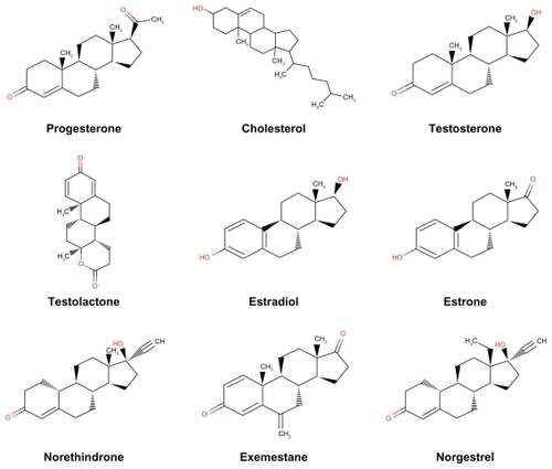 Figure 1 Structure of ligands (as retrieved from Drug Bank) used for docking study.