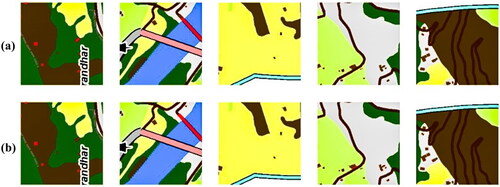 Figure 7. Landslide maps and percentage of area (a) LHM (b) LVM (c) LRM.