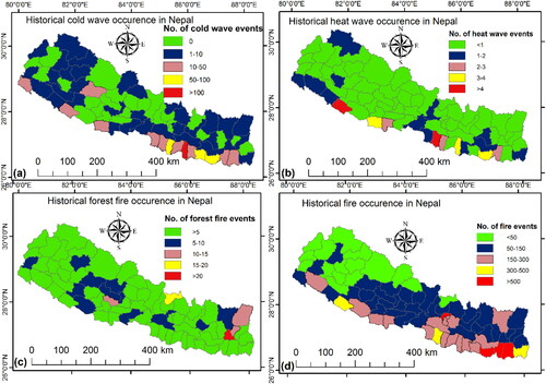 Figure 5. District-level hazard zonation of Nepal (1971–2018): (a) cold wave, (b) heat wave, (c) forest fire, (d) fire.