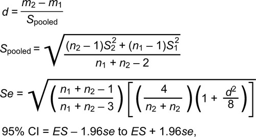 Figure 4 Calculation of Cohen’s d and 95% CIs around Cohen’s d.