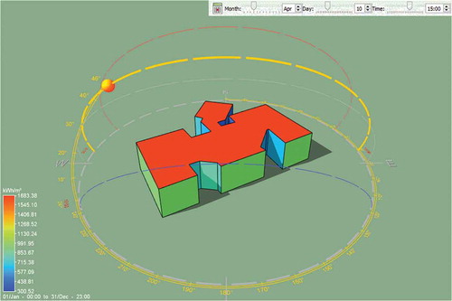 Figure 9. Solar Mapping on Lod2 model.