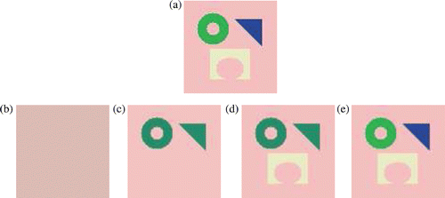 Figure 1. A simple example: (a) is the image to segment, and (b)–(e) are the four successive iterations of the adaptive parameterization algorithm.