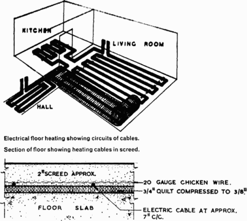 Figure 3. Barbican underfloor heating schematic.