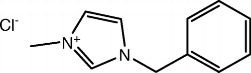 Figure 1.  1-benzyl-3-methylimidazolium chloride [(bnmim)(Cl)].