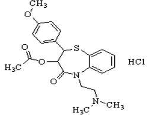 Figure 2. Chemical structure of Diltiazem HCl.