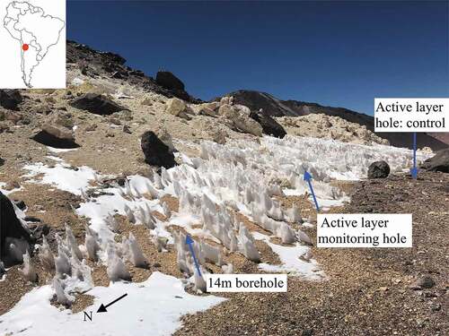 Figure 1. Study site during penitentes formation. The 14-m borehole in the foreground and 40-cm active layer monitoring site farther behind about 5 m apart (photo taken on 10 January 2019).