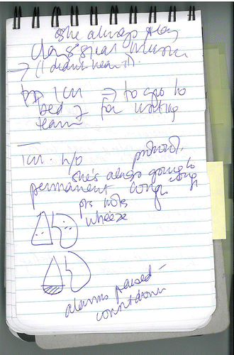 Figure 3. Fieldnotes with images of lung sound drawings copied from patient’s notes (Anna Harris’s own fieldnotes and photo).