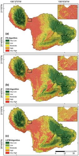 Figure 5. Wildfire susceptibility maps of Maui Island, Hawaii, based on the (a) FR, (b) CNN, and (c) LSTM algorithms.