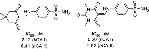 Figure 2. Most potent inhibitors of hCA I and hCA II, respectively, reported by Dimirci et alCitation19.