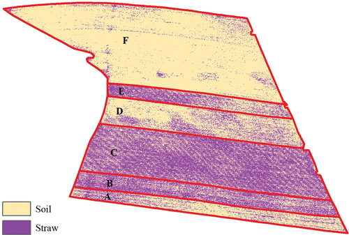 Figure 4. Spatial distribution of maize residues pattern across the experiment field. A-F represent the six tillage experiments including SMRT, SMSTNT, SMWRST, SRMT, SMWRNT, and SMPR respectively.
