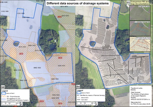 Figure 7. Map of the inaccurate registration of DS in selected part of the study area. Comparison of DS data sources: registry and documentation in the left part (a) and RS identification – plotted drain lines in the right part (b) and comparison of fitting the georeferenced DS building documentation to the aerial photo (c).