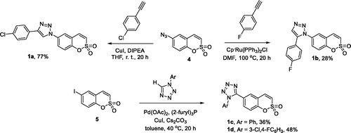 Scheme 1. Synthesis of compounds 1a–d.
