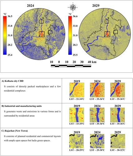 Figure 10. Forecasted LST using Artificial Neural Network modelling for 2024 and 2029. Note: The legend for each year varies in value (range) and color. (A) Kolkata city CBD. It consists of densely packed marketplaces and a few residential complexes. (B) Industrial and manufacturing units. It generates waste and emissions in various forms and is surrounded by residential areas. (C) Rajarhat (New Town). It consists of planned residential and commercial layouts with ample open spaces but lacks green spaces.