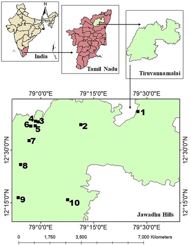 Figure 1. Study area of the Jawadhu Hills block, Tiruvannamalai district, Tamil Nadu state, India. 1. Marganur, 2. Kanaganeri, 3. Kelur, 4. Melnellimarathur, 5. Erimamarathur, 6. Erinellimarathur, 7. Gundalathur, 8. Thekkumarathur, 9. Kilvilamuchi, 10. Athipattu.