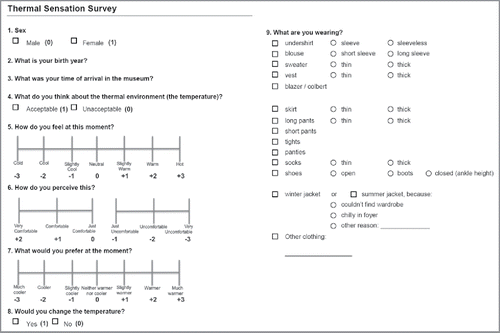Figure 2. The used survey including numerical transcription used for statistical analysis.