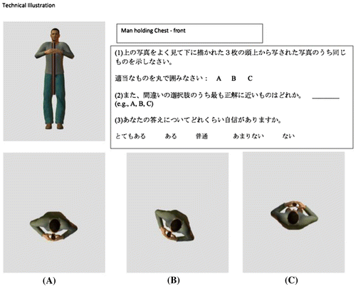 Figure 4. Example test sheet: a body image of a man holding a bat at chest height captured from the front with three potential matching overhead image.