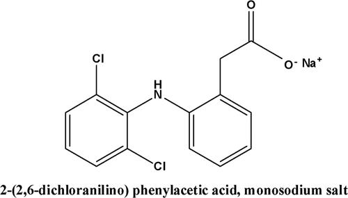 Figure 1. Diclofenac sodium chemical structure.