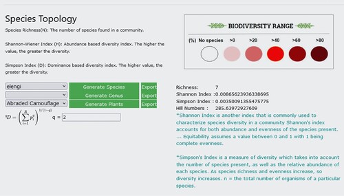 Figure 6. Species Topology page with the displayed Biodiversity Indices and Hill Numbers calculations (n = 0, 1, 2, … n).