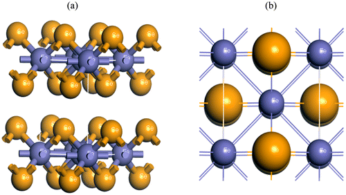 Figure 1. The crystal structures of FeSe (a) the conventional cubic cell and (b) the primitive cell.