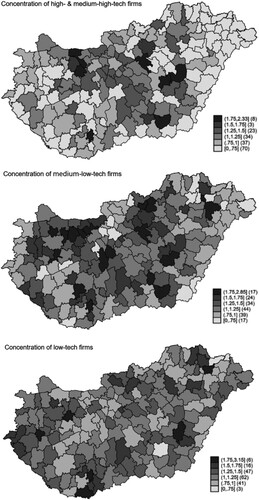 Figure 4. The concentration of manufacturing companies with a different level of technology intensity by district in Hungary, 2019.Note: Numbers in the brackets show the members of each category. Source: Authors' edit.