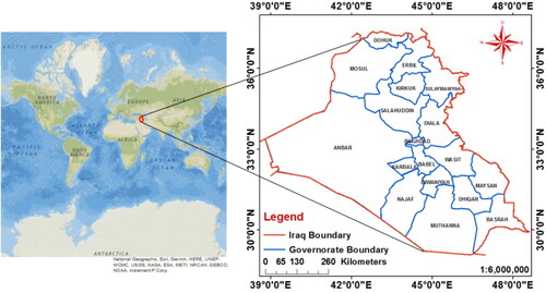 Figure 1. The study area Iraq.