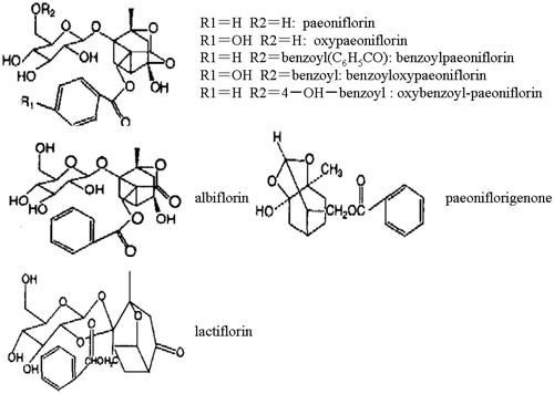 Figure 1. The chemical structures of major components in total glucosides of peony.