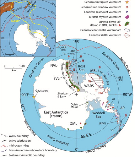 Figure 2. Map of Antarctica showing the distribution of Mesozoic (Jurassic & Cretaceous) and Cenozoic tectonomagmatic provinces and volcanism (modified after Panter Citationin press). Distribution of Ferrar and Karoo Large Igneous Provinces (LIPs) and associated continental flood basalts (CFBs) after Elliot and Fleming (Citationin press) and Luttinen (Citation2018). Locations of Jurassic rhyolite volcanism are from Riley and Leat (Citationin press). The Ross-Amundsen geotectonic boundary of the West Antarctic Rift System (WARS) is after Jordan et al. (Citation2020) and the geologic boundary between East and West Antarctica is after Tinto et al. (Citation2019) and Jordan et al. (Citation2020). The locations of active volcanoes indicated by bold red letters are B = Mount Berlin, D = Deception Island, E = Mount Erebus, M = Mount Melbourne, P = The Pleiades, R = Mount Rittmann, T = Mount Takahe, W = Mount Waesche. Other abbreviations are: AAR = Australian-Antarctic Ridge collected by dredging (drg; Park et al. Citation2019); ABS = Adare Basin Seamounts collected by dredging (drg; Panter et al. Citation2018); AI = Alexander Island; AP = Antarctic Peninsula; DML = Dronning Maud Land; HM = Hudson Mountains; JRIVG = James Ross Island Volcanic Group; MBL = Marie Byrd Land; MBS = Marie Byrd Seamounts collected by dredging (drg; Kipf et al. Citation2014); NVL = North Victoria Land; SSI = South Shetland Islands; SVL = South Victoria Land. Cenozoic WARS volcanism in MBL belongs to the Marie Byrd Land Volcanic Group (Wilch et al. Citationin press) and Cenozoic volcanism highlighted in NVL and SVL belongs to the McMurdo Volcanic Group. The latitude of 66.5°S is the Antarctic Circle. Inset: dashed yellow line delimits the distribution of intraplate magmatism belonging to the diffuse alkaline magmatic province (DAMP) after Finn et al. (Citation2005).