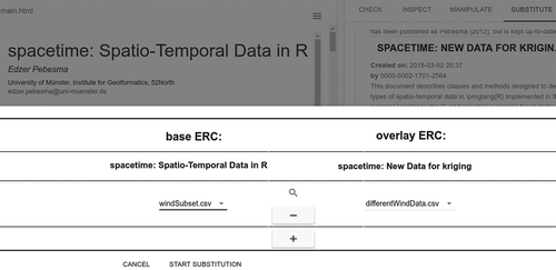 Figure 9. Substitution: Readers can substitute the dataset underlying a paper (base Executable Research Compendium, ERC) by data from another paper containing compatible data (overlay ERC).