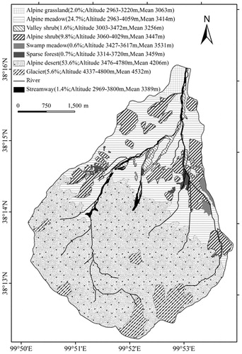 FIGURE 1 (b) Landscapes in the Hulu watershed.