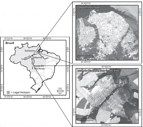 Figure 1. Study areas – Santarém in Pará State and Lucas do Rio Verde in Mato Grosso State.