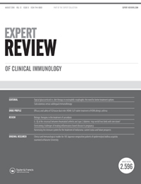 Cover image for Expert Review of Clinical Immunology, Volume 12, Issue 8, 2016