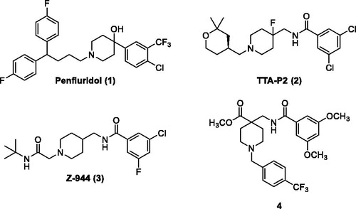Figure 1. Previous T-type calcium channel inhibitors based on the piperidine scaffold.