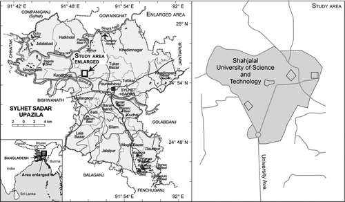 Figure 1:  Map of the study area (source of lefthand map: Banglapedia 2006)