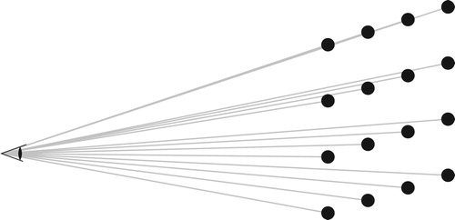 Figure 10. A grid in perspective.